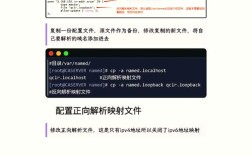 Linux命令行如何正确设置DNS？