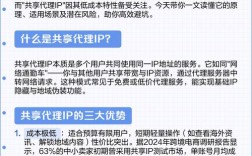共享ip如何优化提升收录效果？