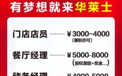 leliving招聘哪些岗位？