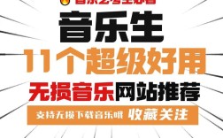 音乐网站创建的关键步骤与核心要点是什么？