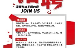 Joyous Joyce招聘有何亮点？