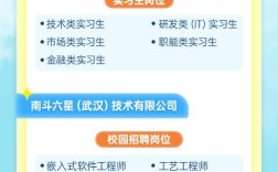 哈尔滨七中招聘啥岗位？要求多少？