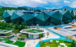 深圳 商城 搭建，深圳商城搭建如何高效落地？