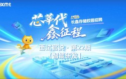 研发招聘面试，研发招聘面试，如何精准识别高潜力人才？