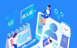 怎么搭建人才招聘网站