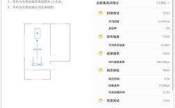 华为路由器查看配置有哪些常用命令？