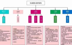 官网运营团队搭建，官网运营团队如何高效搭建？