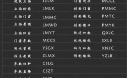 天正快速选择命令如何高效使用？