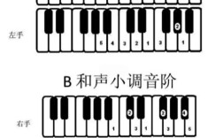 小学语文音调音标，如何教得有效又有趣？