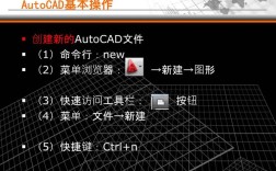 CAD如何打开命令行？