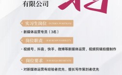 Synopsys招聘有何新动态和要求？