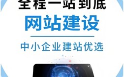 外贸网站建设公司咨询，如何选靠谱的？