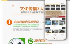 织梦cms主页模板如何通用，织梦CMS主页模板如何通用？