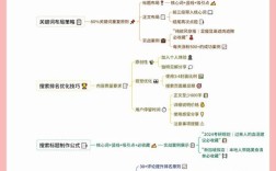 14年seo从业者该如何应对百度更新?