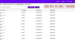 企业网站如何加外链？技巧与禁忌有哪些？