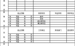 招聘报表有何核心作用？