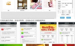 免费搭建微信网站多少钱