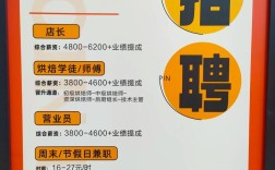 Feedmob招聘，什么岗位最值得投？