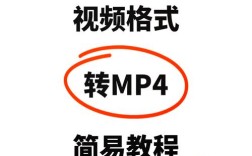 织梦如何添加mp4视频播放？