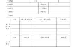 招聘简历表格怎么做的，简历表格怎么做？关键要素有哪些？