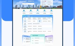企业门户网站建设如何高效落地？