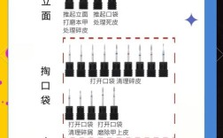 机械磨皮怎么做才自然不假面？