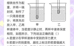 关键词密度怎么查才准确？