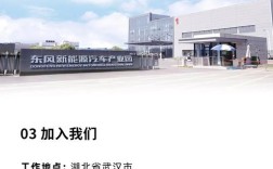 汽车雷达招聘，哪些技能最吃香？