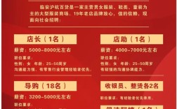 怎么发招聘广告，招聘广告怎么发才有效？