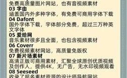 如何写好一个网站，如何写出高转化率的网站？