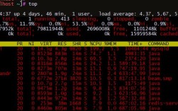 Linux命令控制面板如何高效管理？