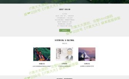 简易宣传网页制作步骤有哪些?