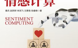 情感计算 招聘，情感计算招聘，需哪些核心能力？