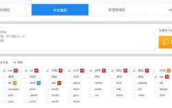 域名所有人信息怎么查？