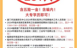 福州Go岗薪资如何？技能要求高吗？