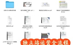 外贸网站SEO推广怎么做？