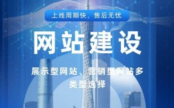 山东网站搭建网页，山东网站搭建网页，如何选靠谱服务商？