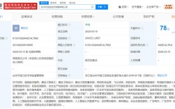台州企业网站搭建电话