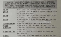 华为PHP岗招什么能力的人才？