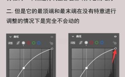 PS如何添加辅助线？