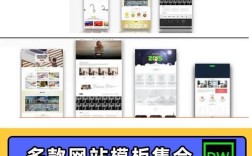 Dreamweaver如何设计网站模板？