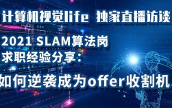 招聘SLAM岗，具体要求有哪些？