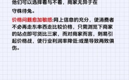 企业推广怎么做？线上推广有妙招吗？
