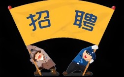 operatv招聘具体岗位和要求是什么？