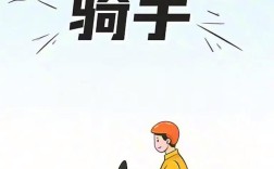 重庆ofo招聘，重庆ofo重启招聘？公司现状如何？