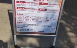 成都大厂招聘，哪些岗位最抢手？