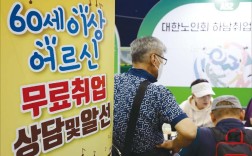 韩国Linux招聘需求如何？