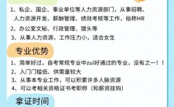 招聘管理优势，招聘管理优势如何提升企业核心竞争力？
