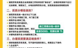 纯劳务分包如何合法合规降税负？