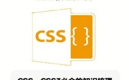 如何让图片自适应不变形？